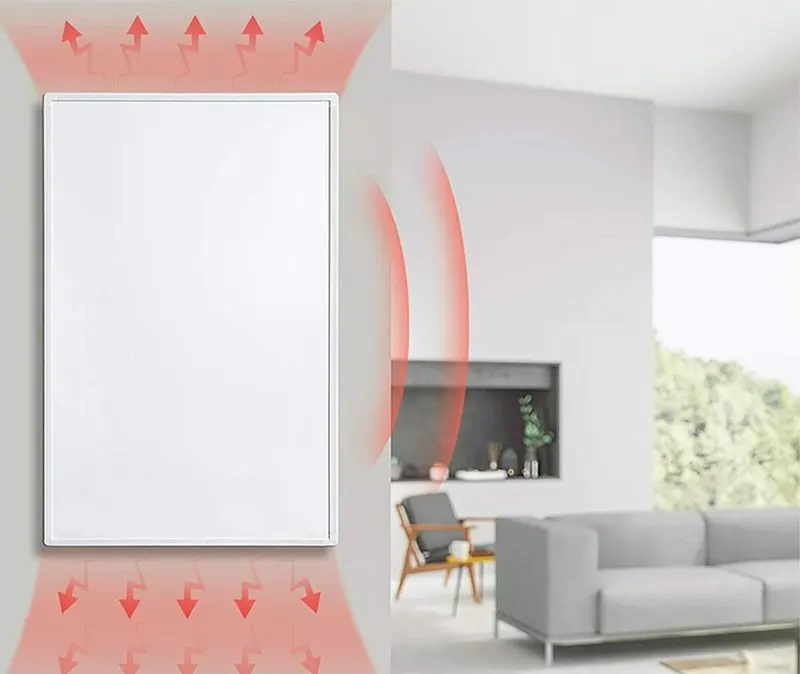 Infrarood Verwarming Paneel Woonkamer Wand